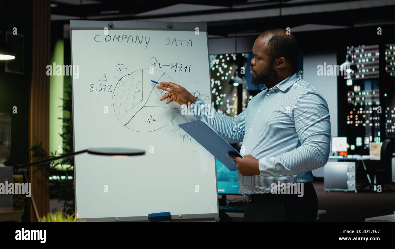 African american worker summarizing insights and reports on a white ...