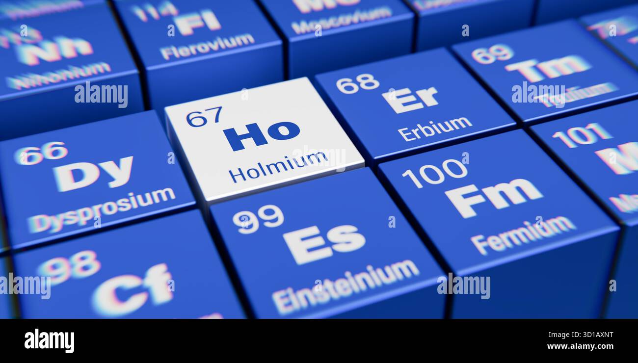 Detail view of the chemical element Ho Holmium with the atomic number ...
