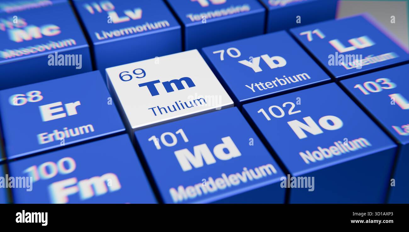 Detail view of the chemical element Tm Thulium with the atomic number ...