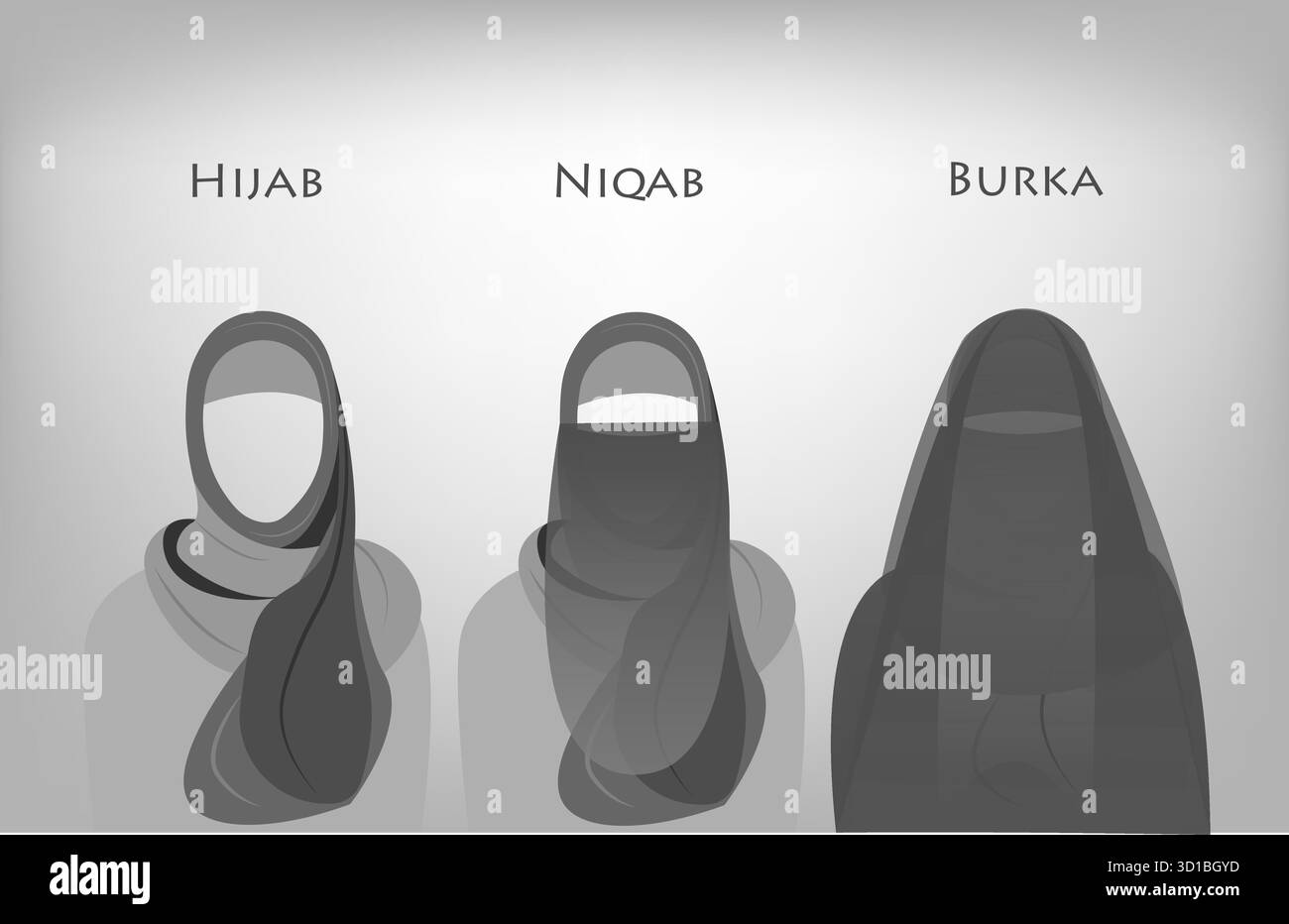 burka hijab and niqab