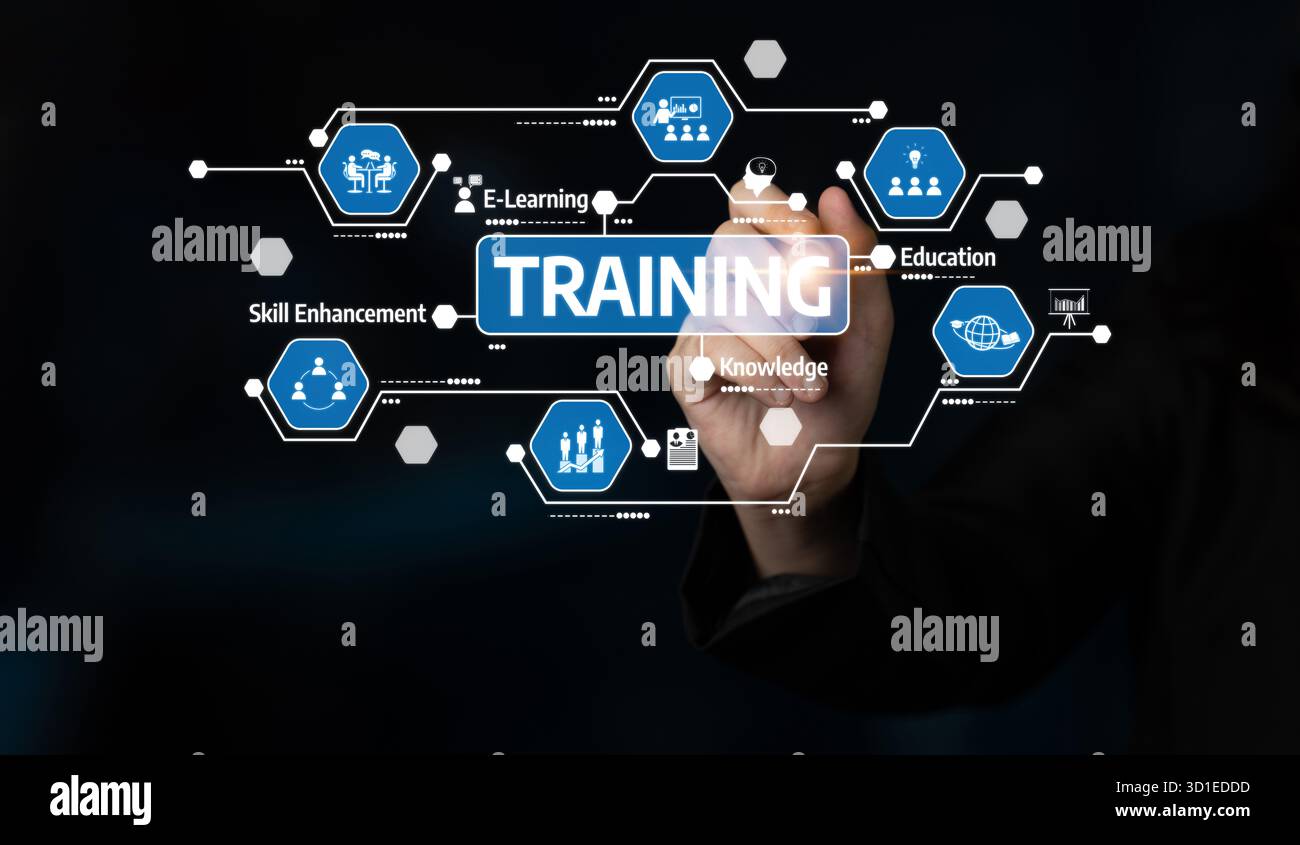 Captivating visual representation of digital training and e-learning ...
