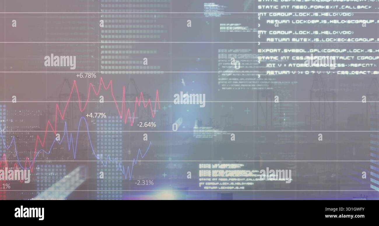 Displaying red and blue line graphs with % labels on grid in interface, showing code snippets Stock Photo