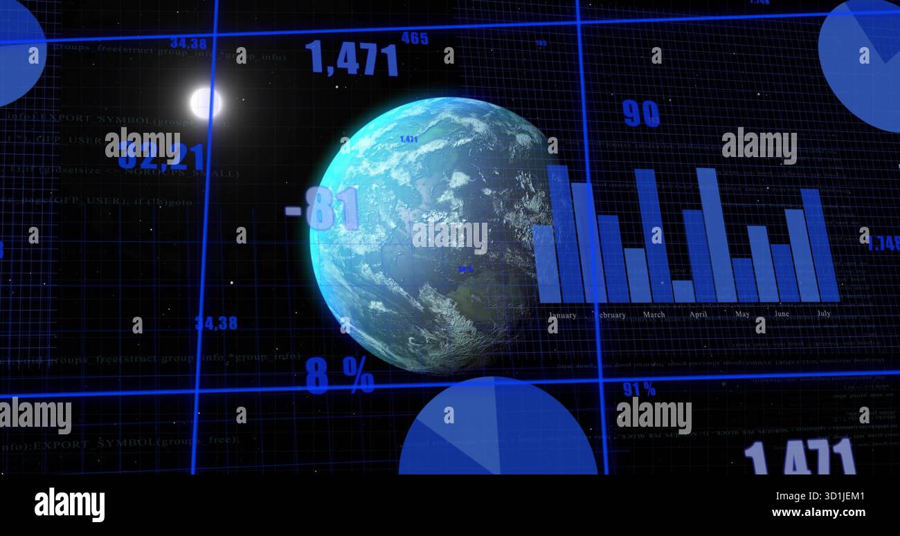 Displaying 3D digital globe glowing on interface, with vertical bar chart and numeric overlays Stock Photo