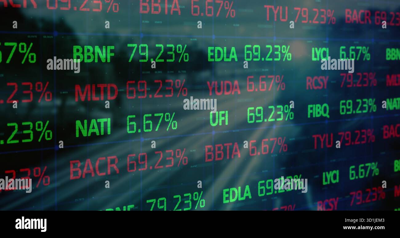Displaying ticker board at exchange with stock symbols and percentages ...