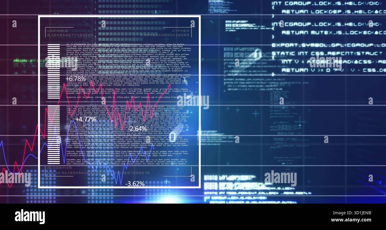 Displaying digital interface on blue screen, featuring translucent code panel, magenta blue graphs Stock Photo
