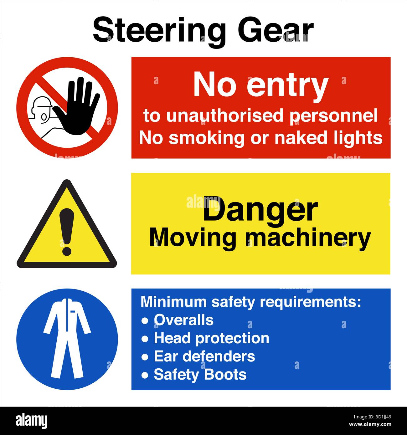 Multi Message Site Safety Sign displays multiple safety instructions in one panel, combining warnings, mandatory actions, and prohibitions. Stock Vector
