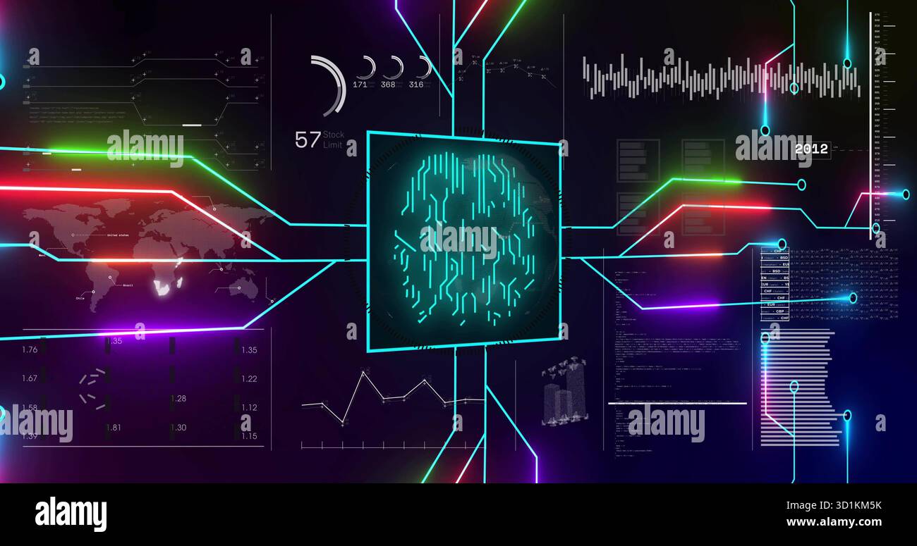 Displaying circuit-brain icon in dashboard with lines linking heatmap, gauge meter, graphs and code Stock Photo