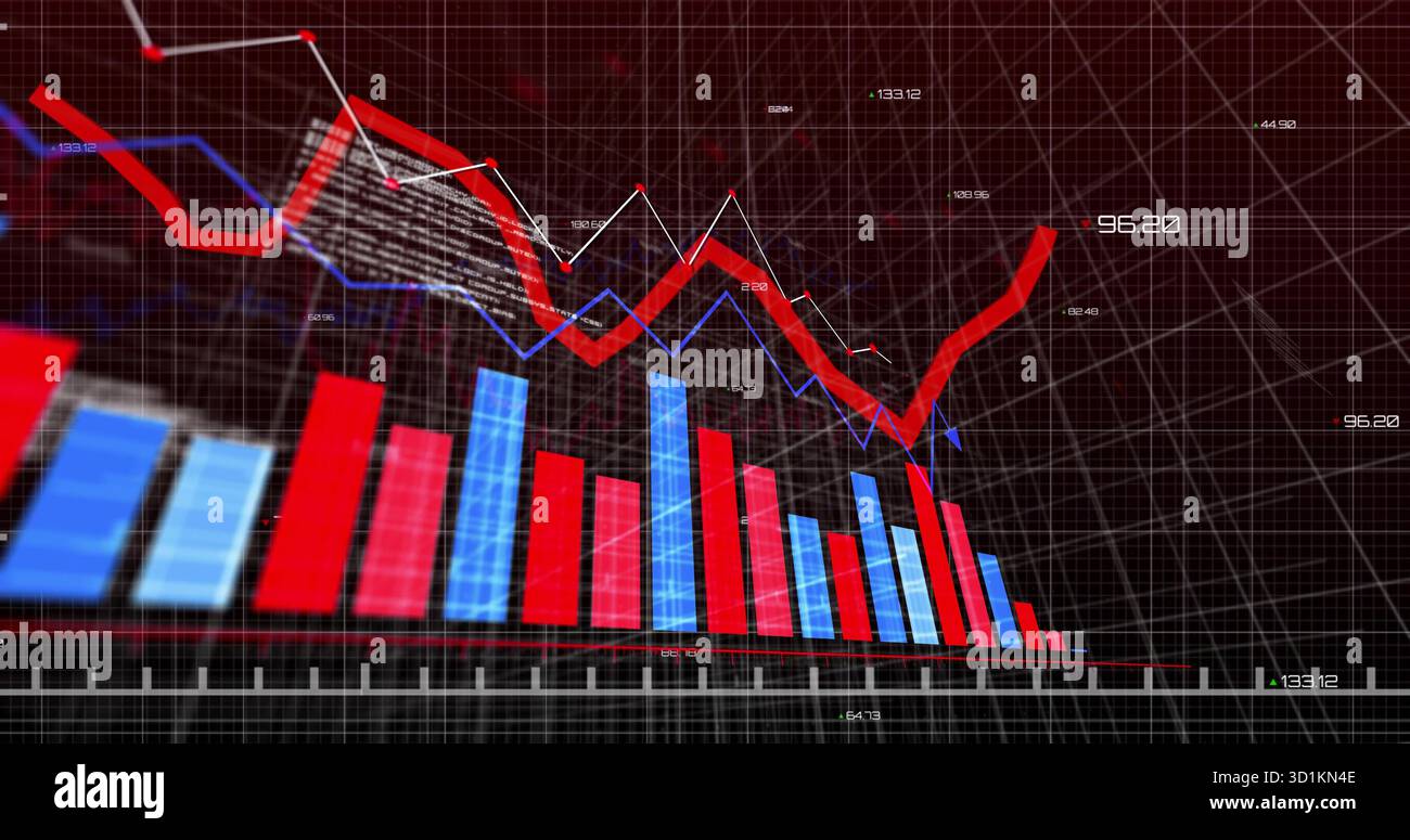 Showing colored 3D bars with overlaid line graphs at dashboard, with ...