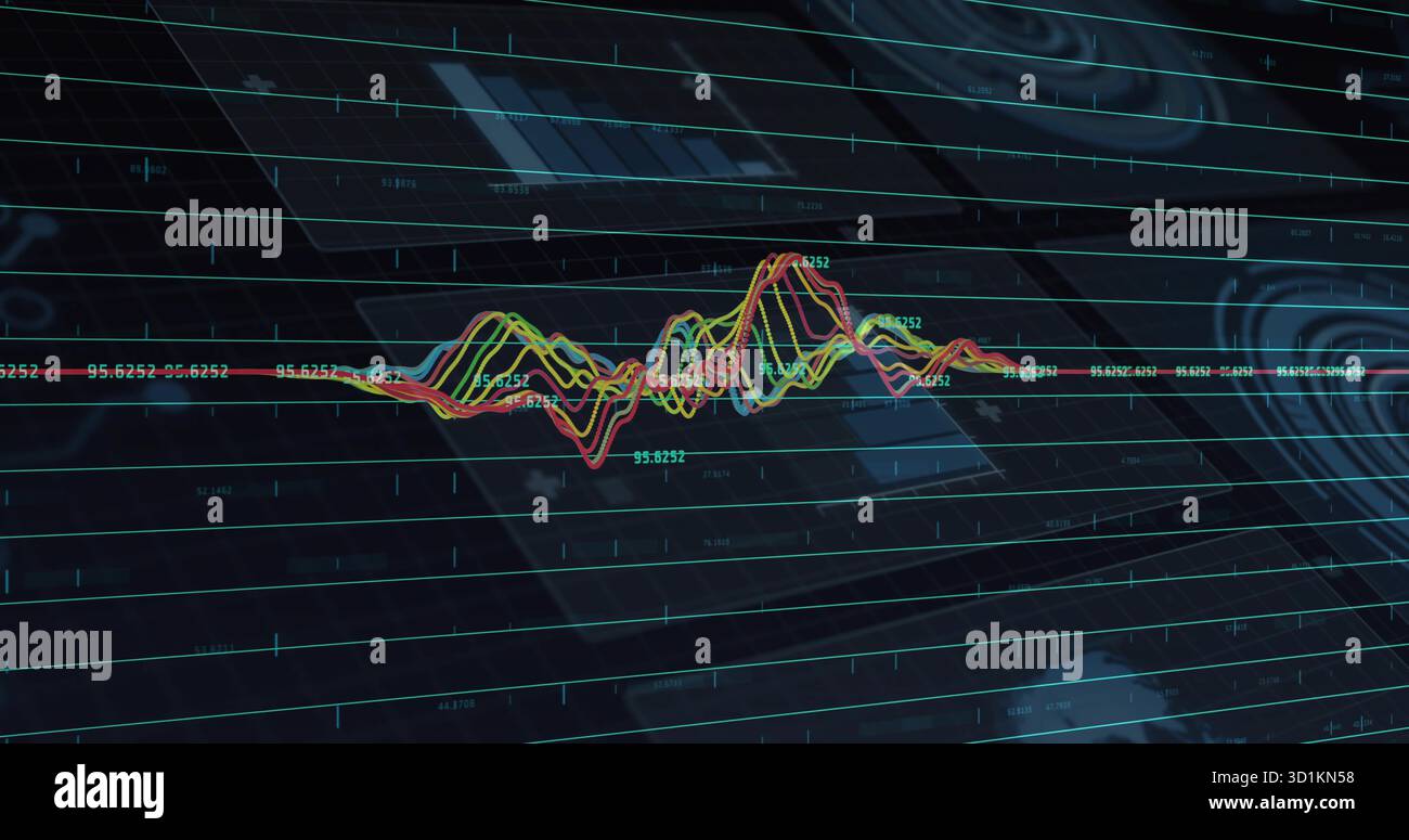 Displaying teal grid interface screen showing multi-colored waveform lines with numeric labels Stock Photo