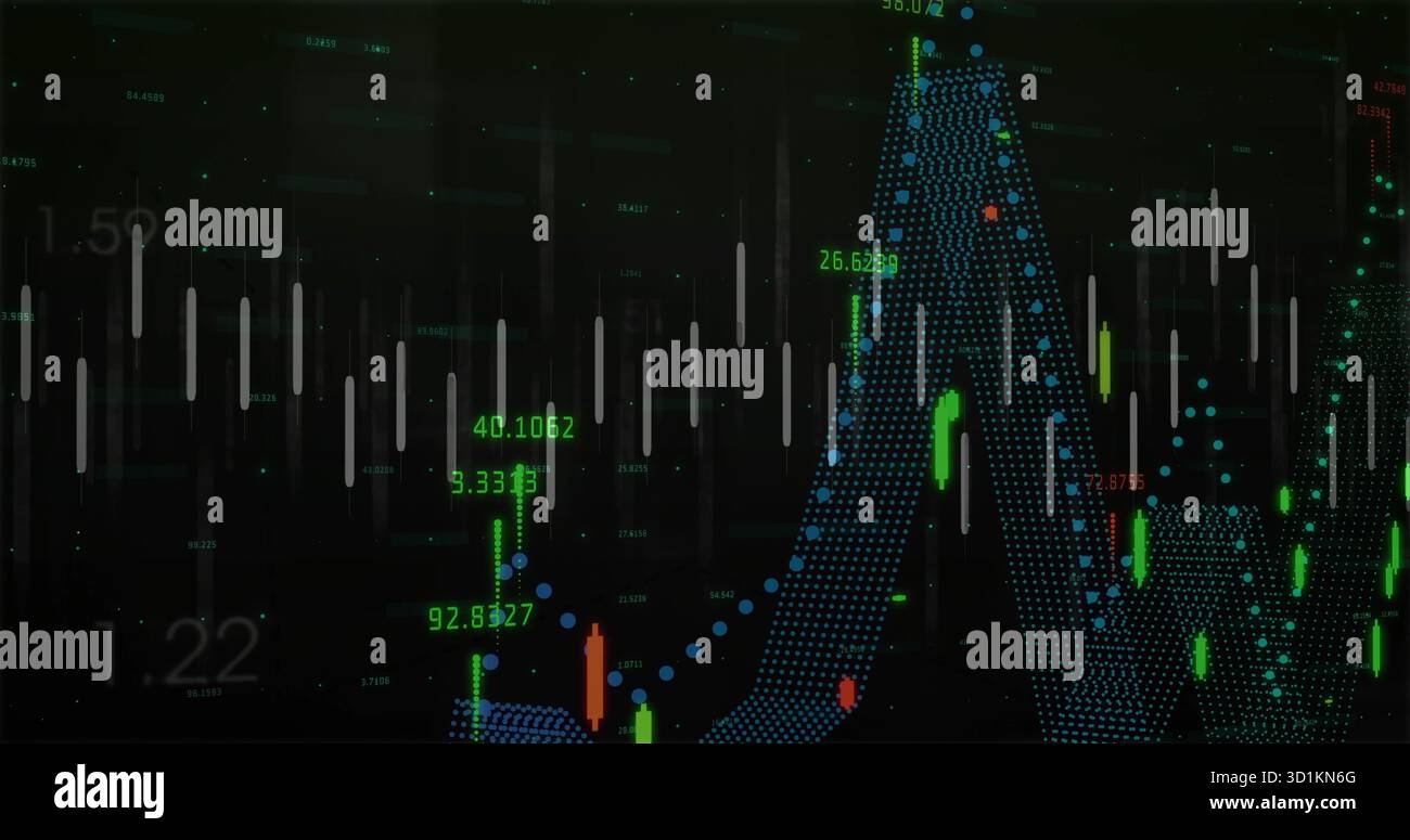 Displaying fluctuating blue dotted line over candlestick bars on trading grid with numeric labels Stock Photo