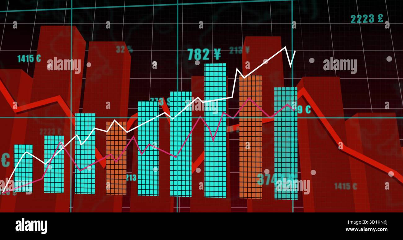 Displaying financial charts on digital market interface, with gridlines ...