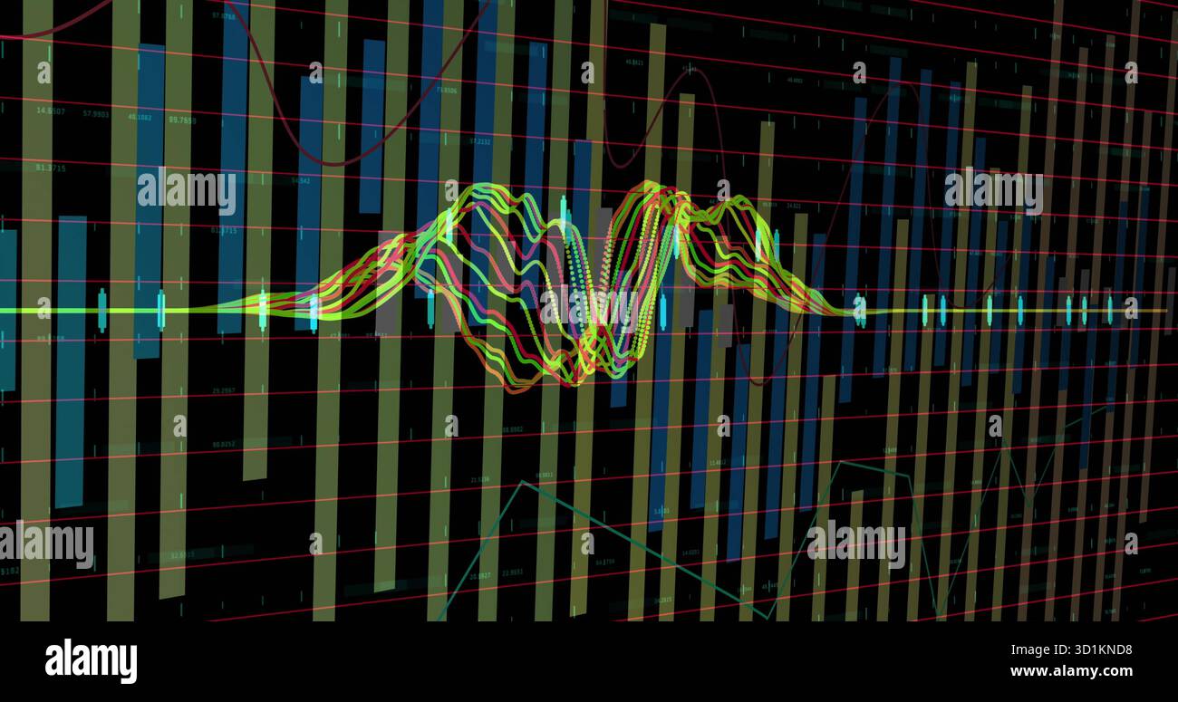 Displaying visualization chart in analysis view, with bars, gridlines and multicolor waveform Stock Photo