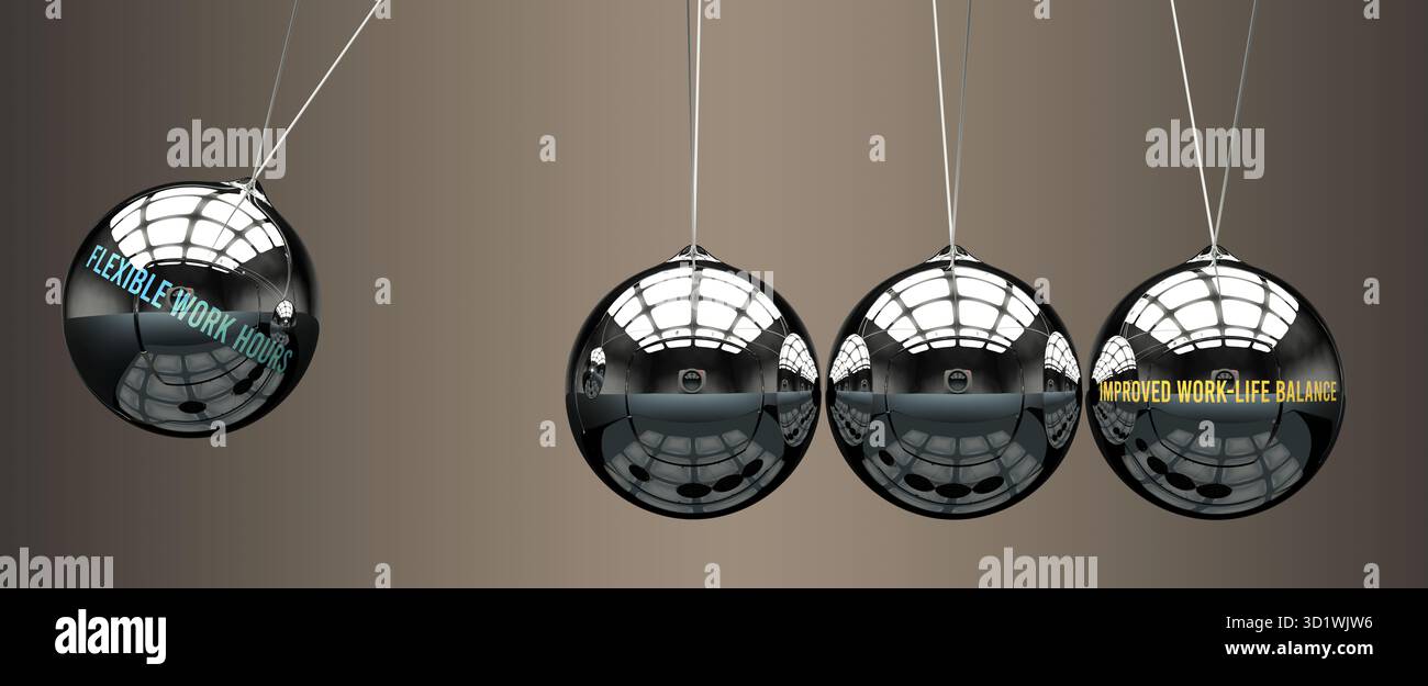 Flexible work hours that leads to improved work life balance hi-res ...