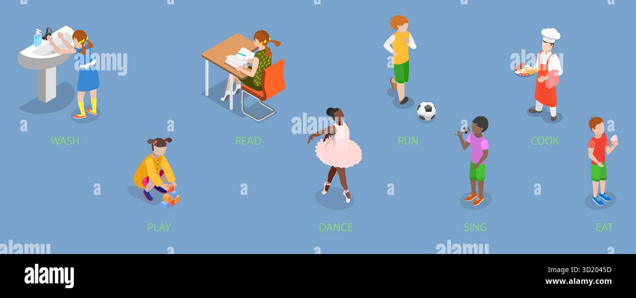 3D Isometric Flat  Illustration of English Grammar, Verbs Memorizing 3D Isometric Flat  Illustration of English Grammar, Verbs M Stock Photo