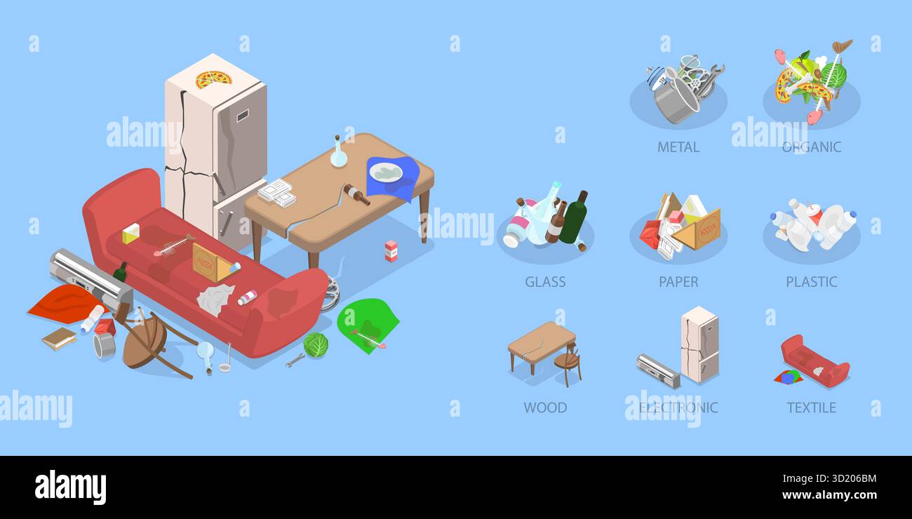 Triptych Garbage 3D Isometric Flat Illustration of Garbage Sorting And Recycling, Big ...