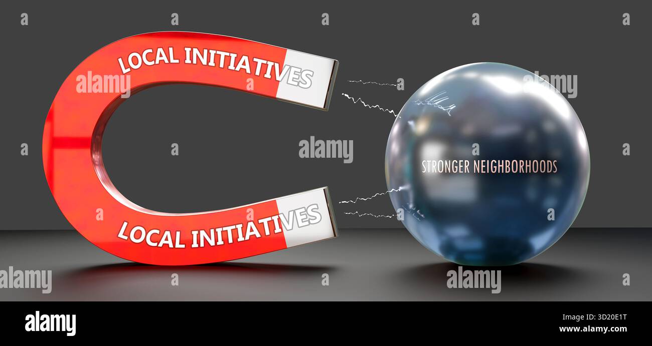 Local initiatives that attracts stronger neighborhoods power of local ...