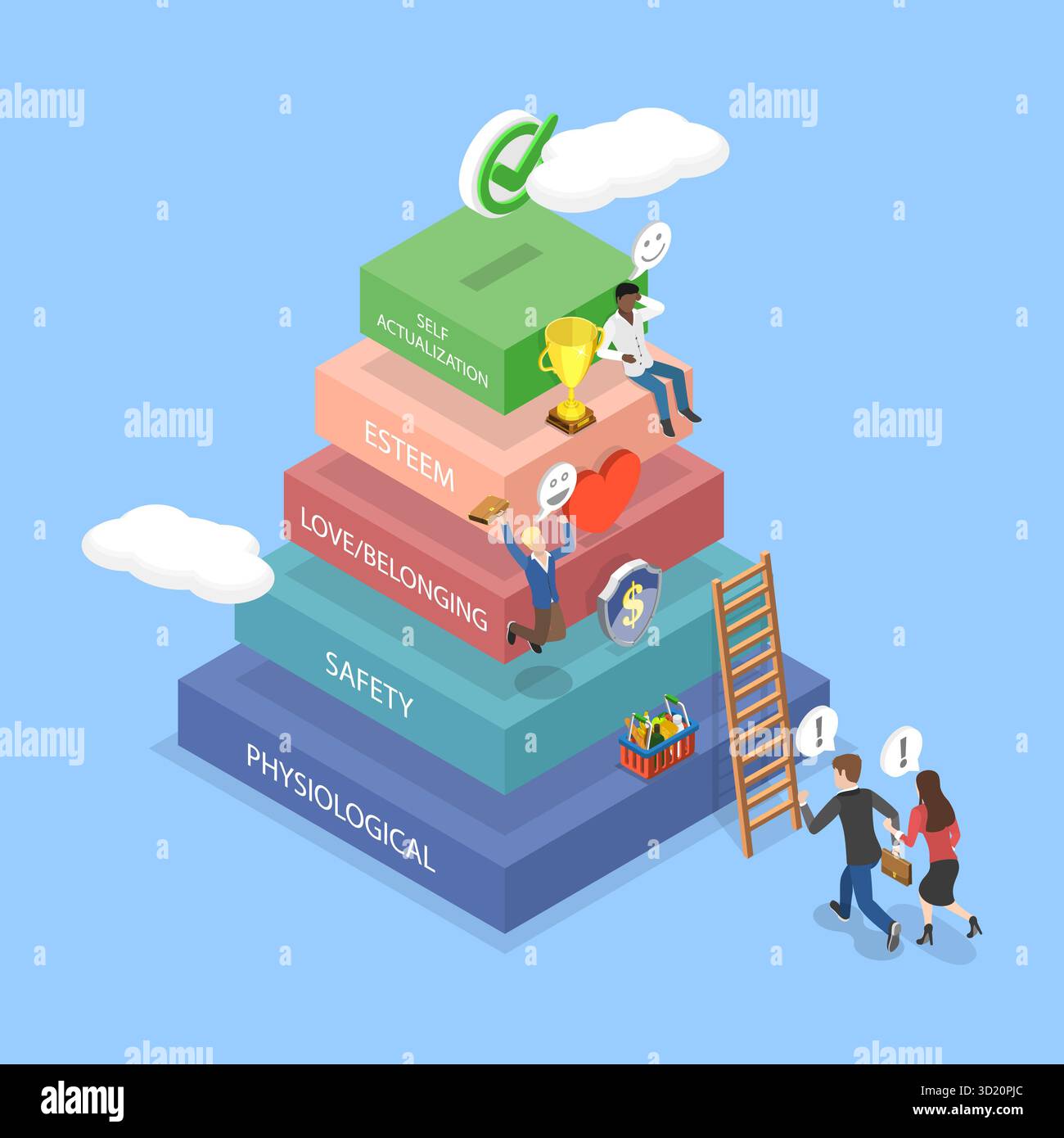 3D Isometric Flat Illustration of Hierarchy Of Needs , Maslows Diagram ...