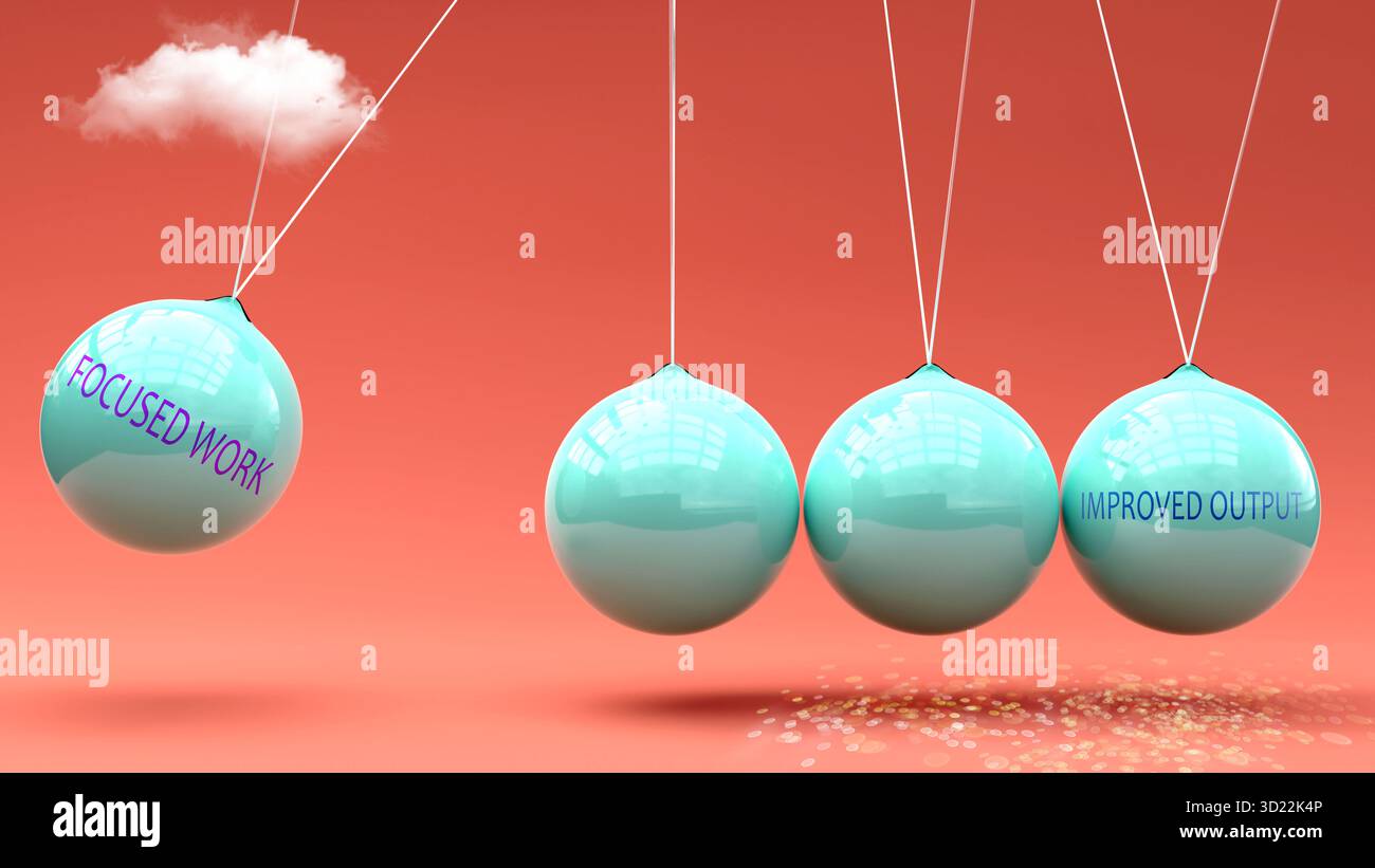 Focused Work produces Improved Output. A Newton cradle metaphor in ...