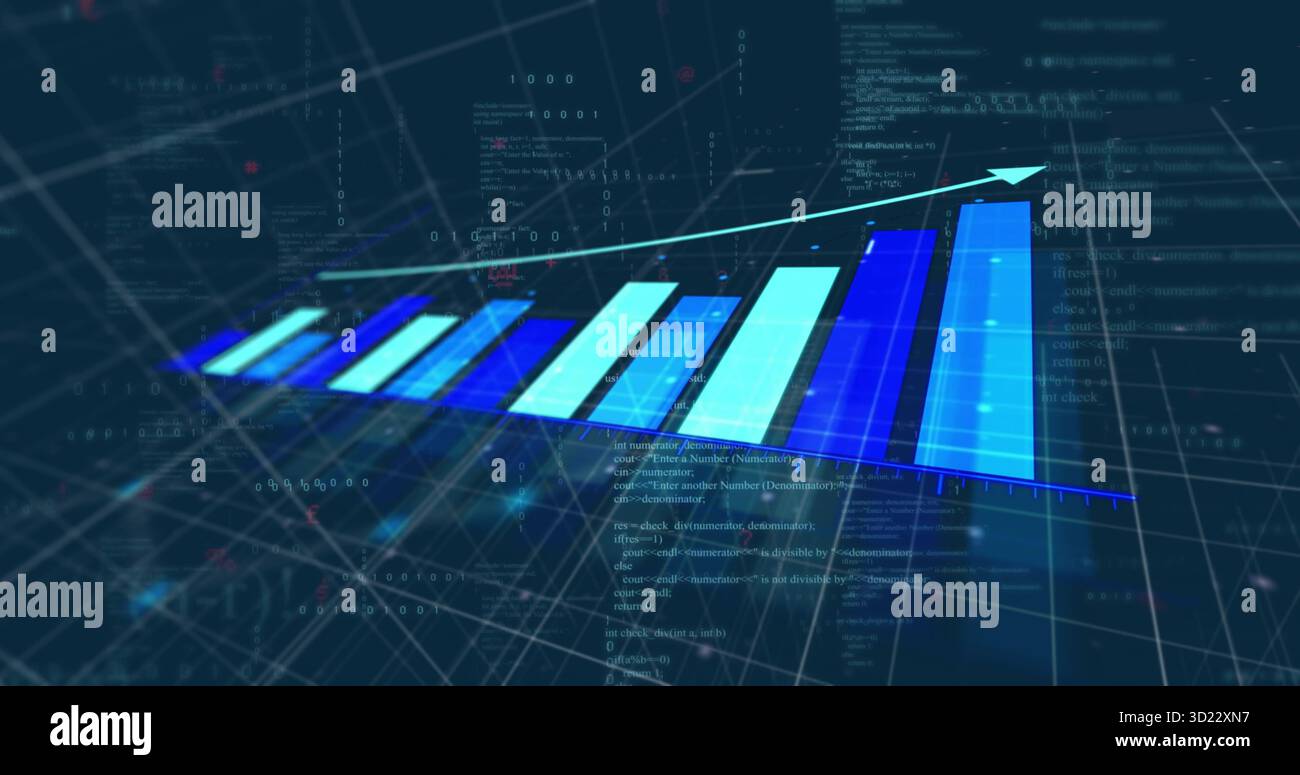 3d bar graph with rising bars, line graphs with nodes... 3D bar chart rising in analytics hub, with trend arrow, code snippets ...