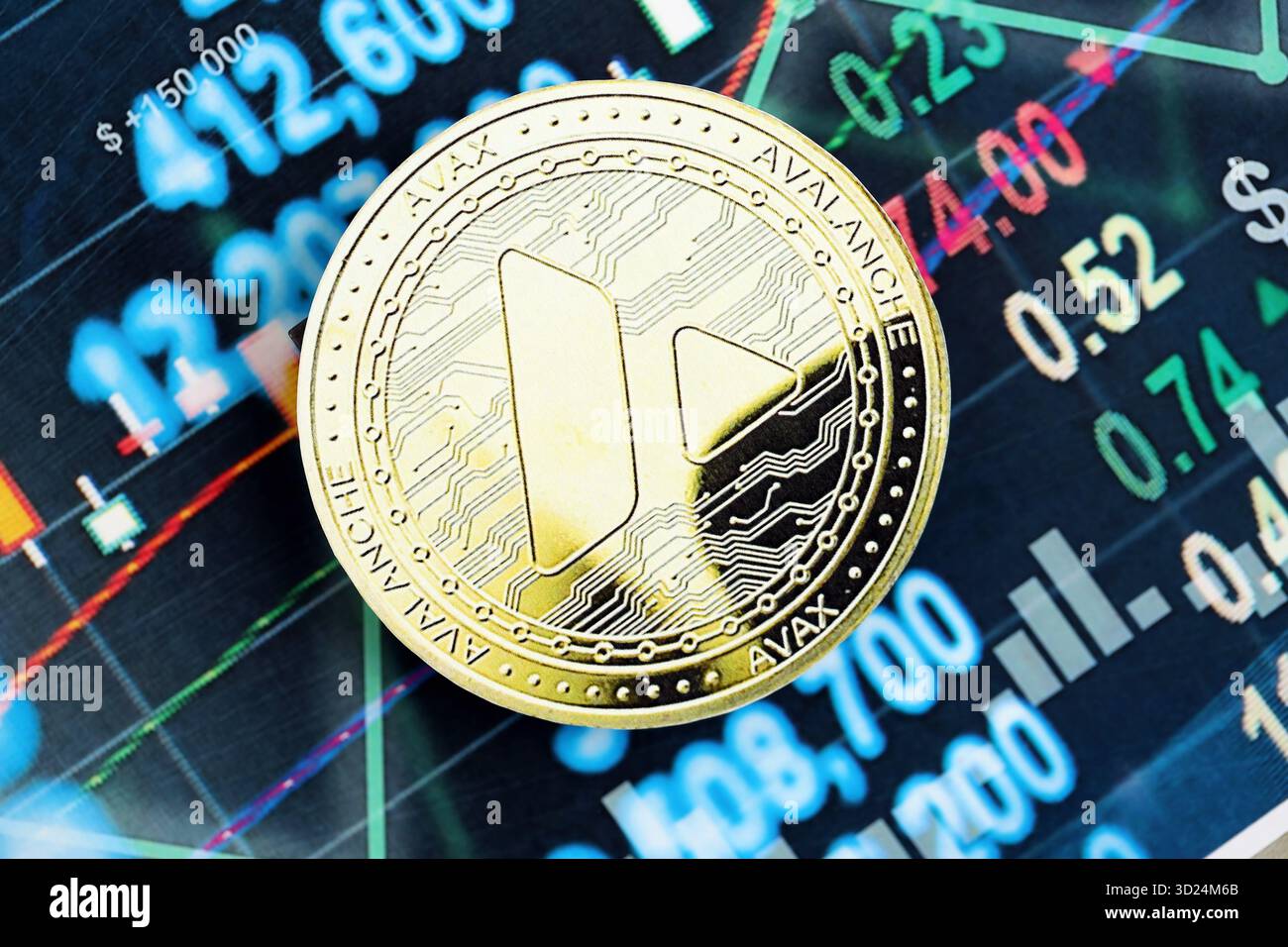KYIV, UKRAINE - OCTOBER 9, 2025 Avalanche AVAX cryptocurrency coin sticker  on futuristic blue chart banner. Concept of modern crypto money Stock Photo  - Alamy
