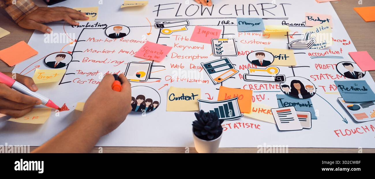 A dynamic team works together to create a flowchart on a table, using bright sticky notes and markers to outline project roles and tasks effectively. Stock Photo
