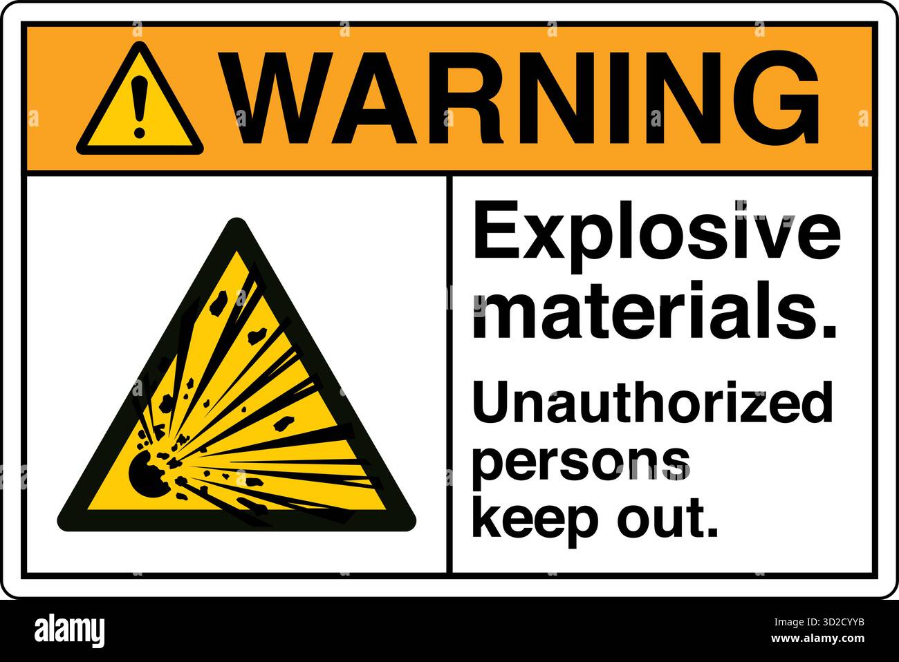 ISO 7010 Registered Safety Signs for 