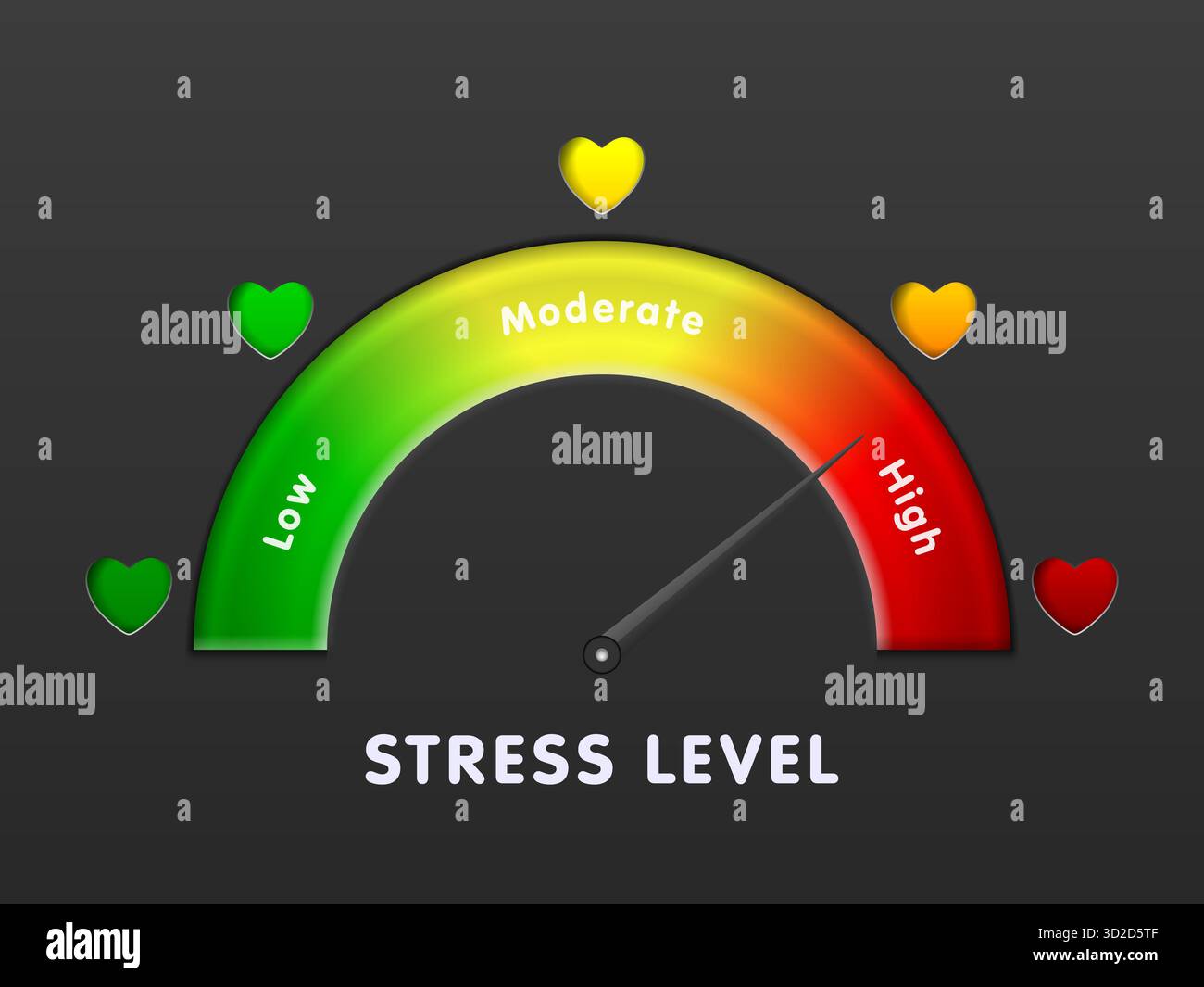 Stress meter on a black background. Vector illustration Stock Photo - Alamy