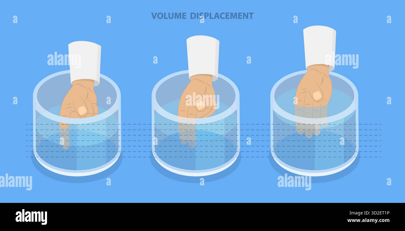 Isometric Volume 3D Isometric Flat Illustration of Volume Displacement, Homework ...