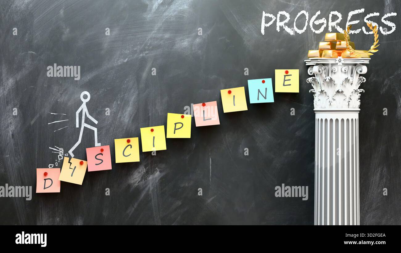 Discipline Is Image Discipline leads to Progress - a metaphor showing discipline as a ...