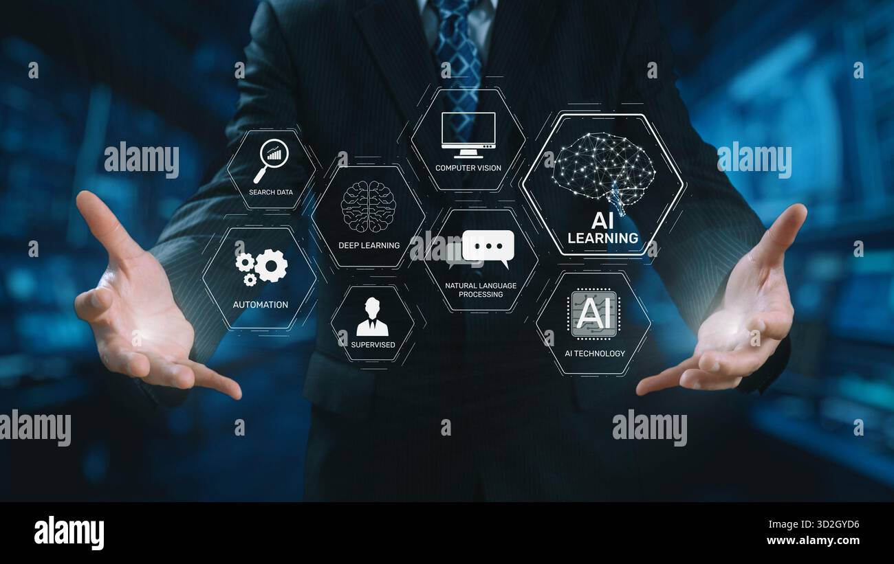 AI learning system involves deep learning, supervised machine learning ...