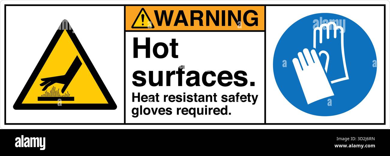  The "Safety Sign: Hot Surface – Do Not Touch" alerts individuals to Motiv 