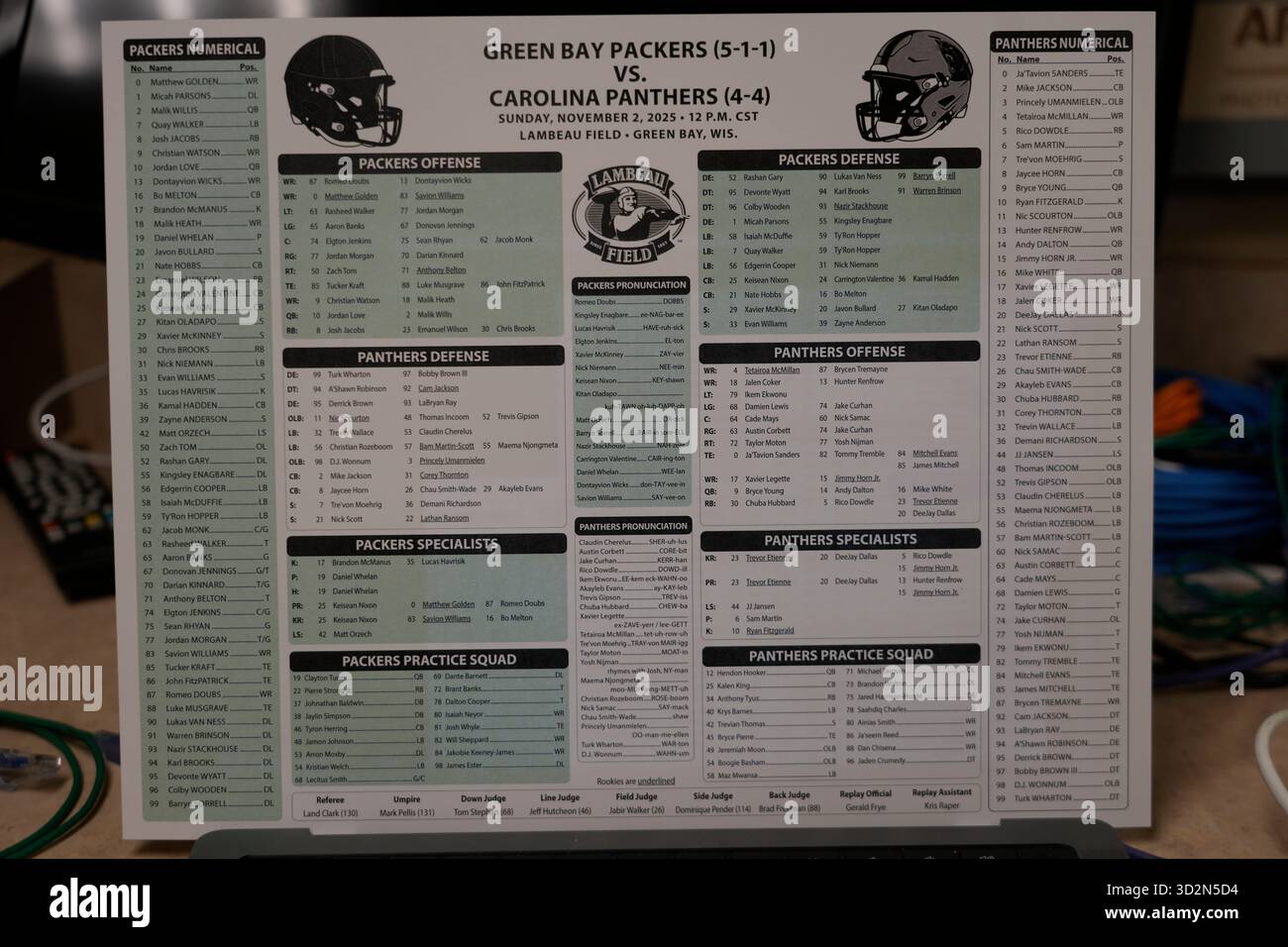 Nfl Test TEST TEST TEST during the first half of an NFL football game Sunday ...