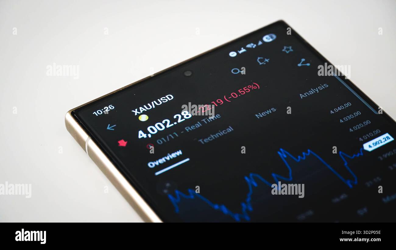 Xau usd hi-res stock photography and images - Alamy