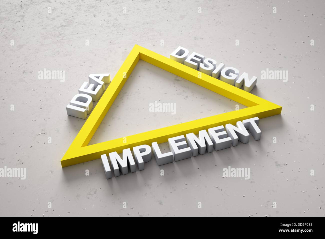 Conceptual triangle showing the stages of idea generation, design, and ...