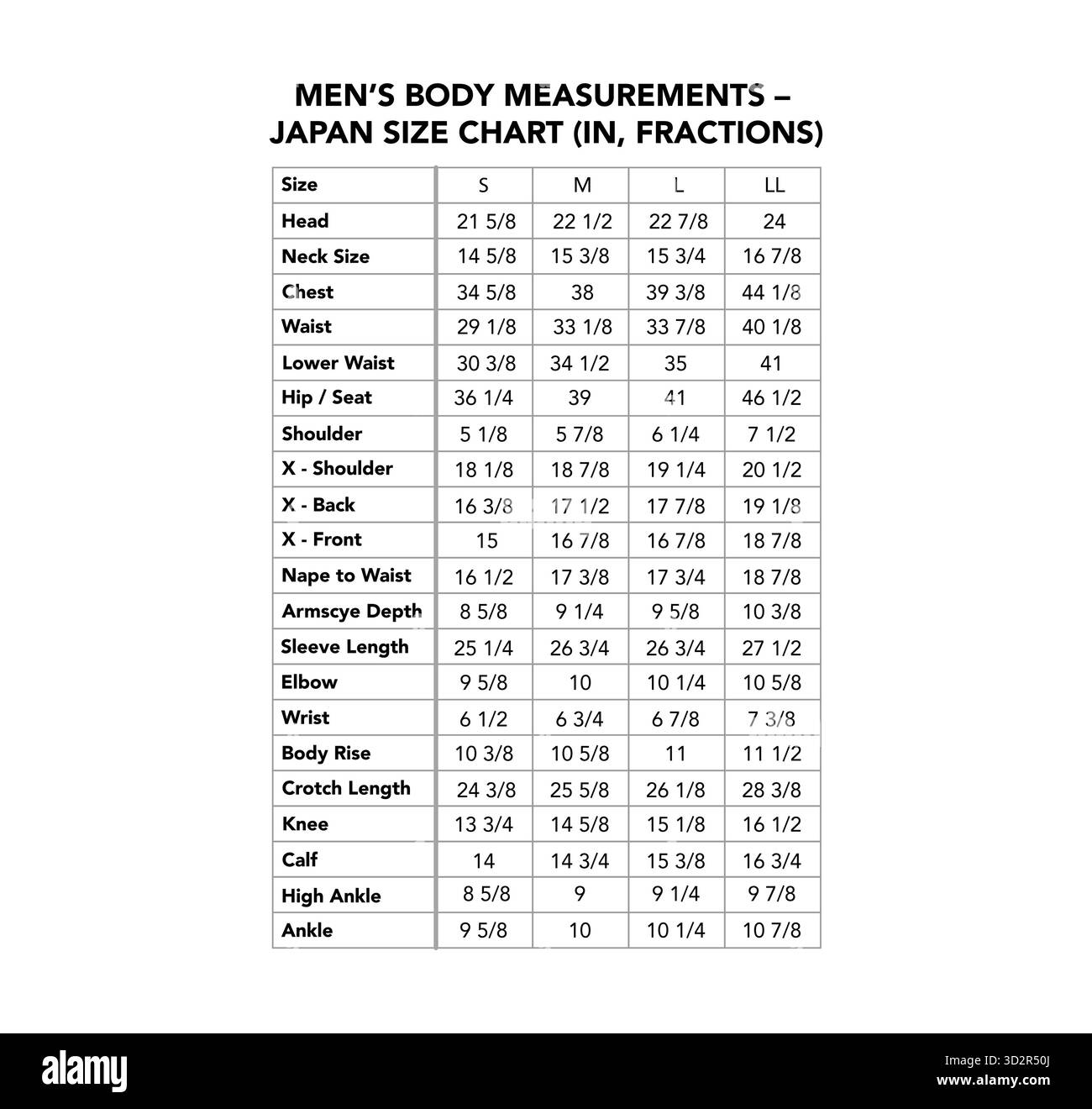Men body measurement Japan chart showing sizes in inches fractions for ...