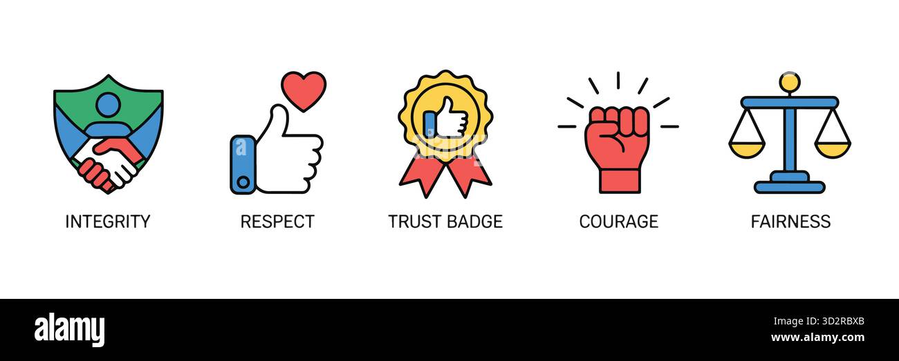 Core values symbolized with icons representing sympathy commitment responsiveness innovation and excellence Stock Vector