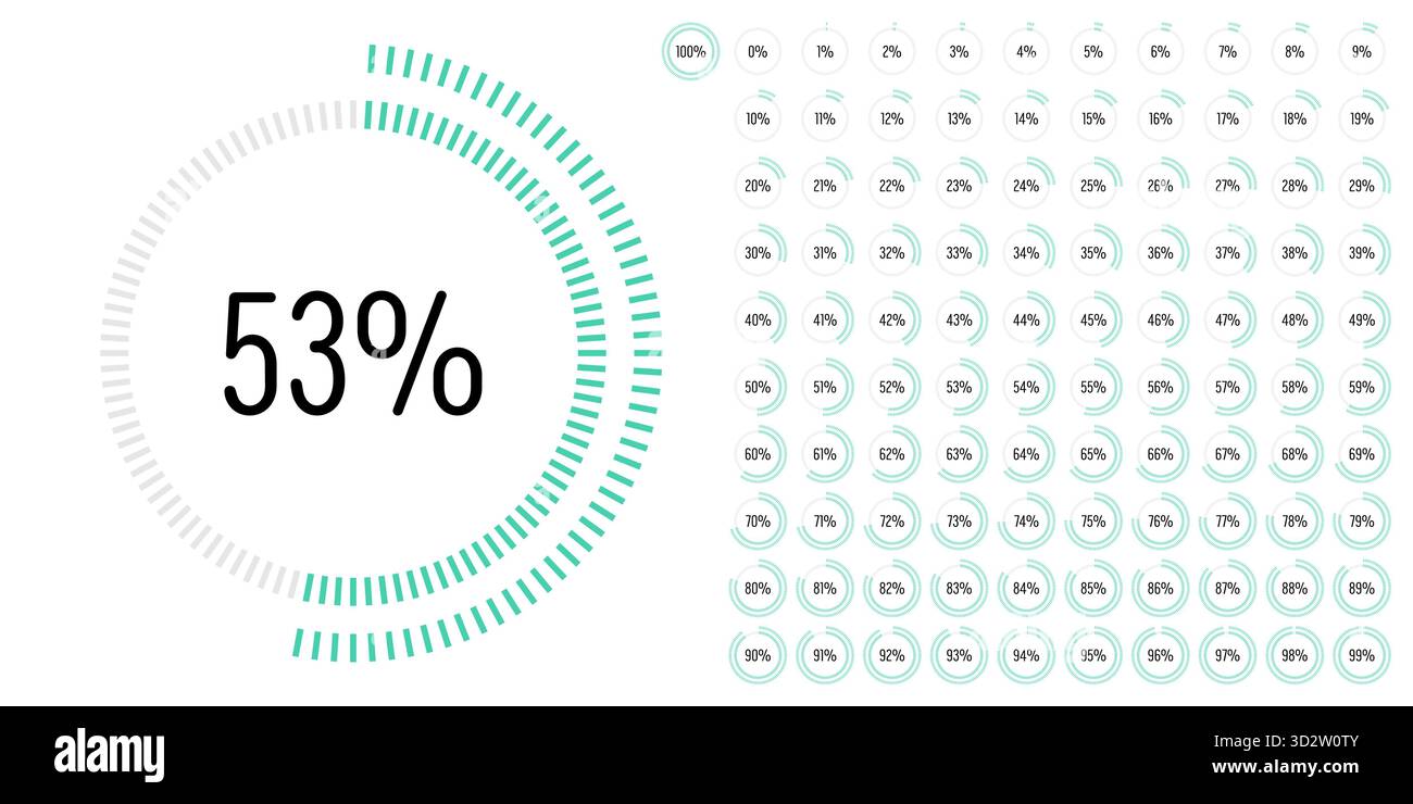 Set of circle percentage progress bar diagrams meters from 0 to 100 ...
