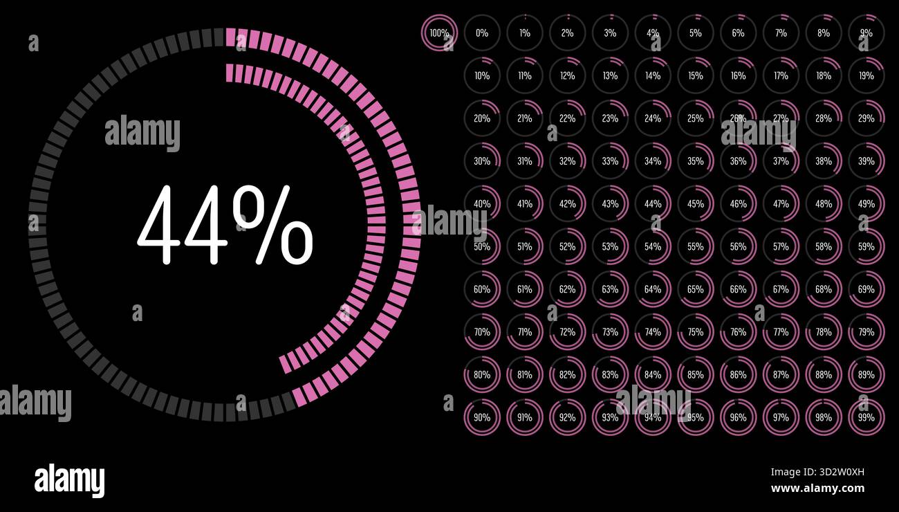 Set of circle percentage progress bar diagrams meters from 0 to 100 ...