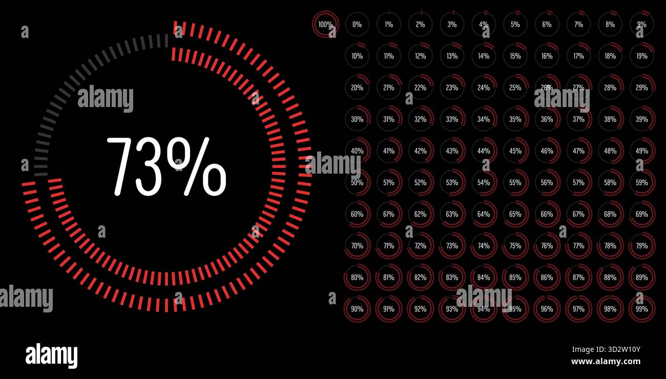 Set of circle percentage progress bar diagrams meters from 0 to 100 ...