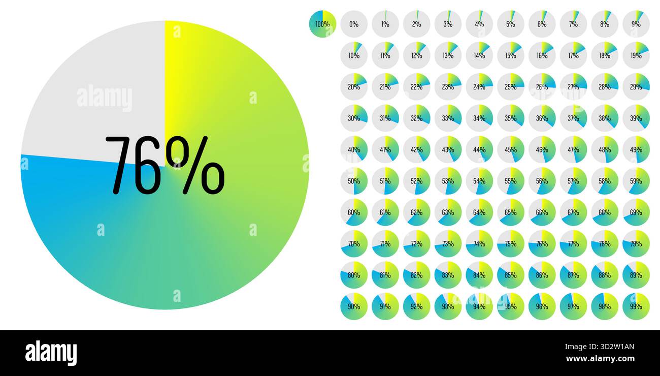 Set of circle percentage progress bar diagrams meters from 0 to 100 ...