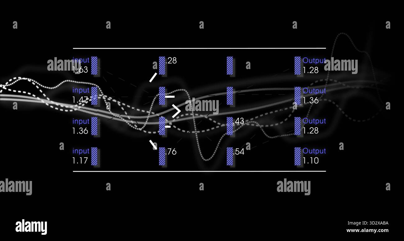 Displaying flow panel streaming in dashboard, with blue bars numeric labels waveform lines arrows Stock Photo