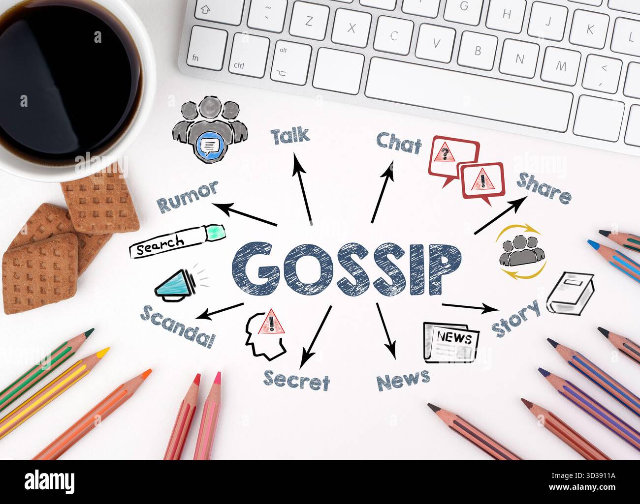 GOSSIP concept. Chart with keywords and icons. White office desk Stock ...