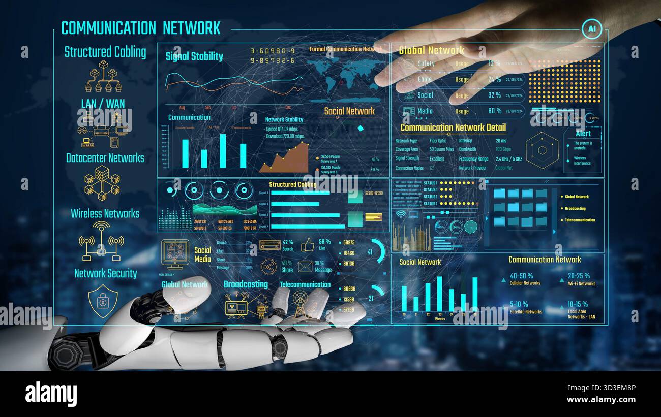 Computer Ai Performance Monitor AI monitors data center performance via virtual assistant dashboards ...