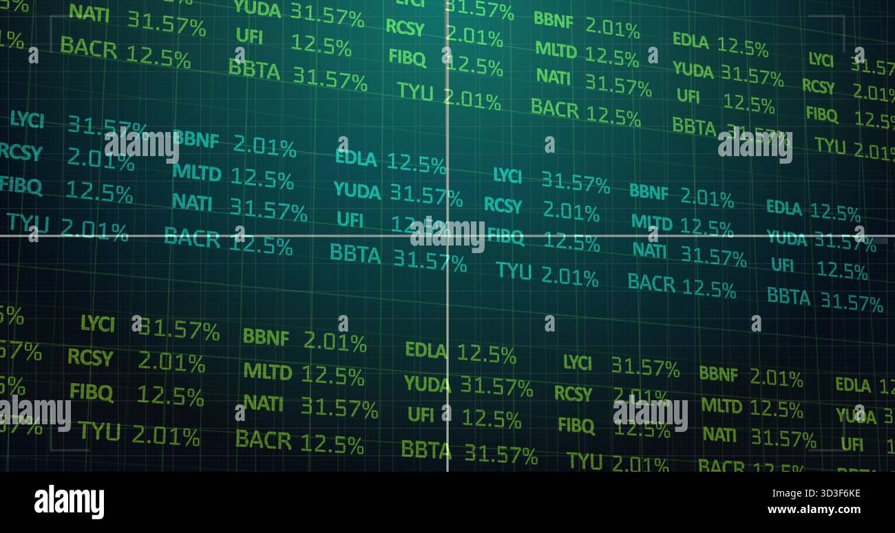 Displaying financial data grid on trading screen, with ticker codes, percentages, reference line Stock Photo