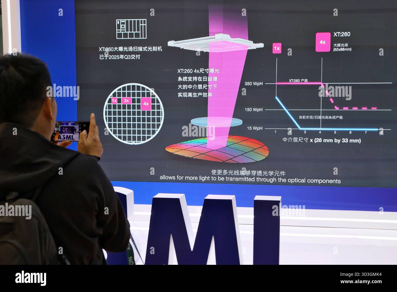 SHANGHAI, CHINA - NOVEMBER 6, 2025 - The audience learned about ...