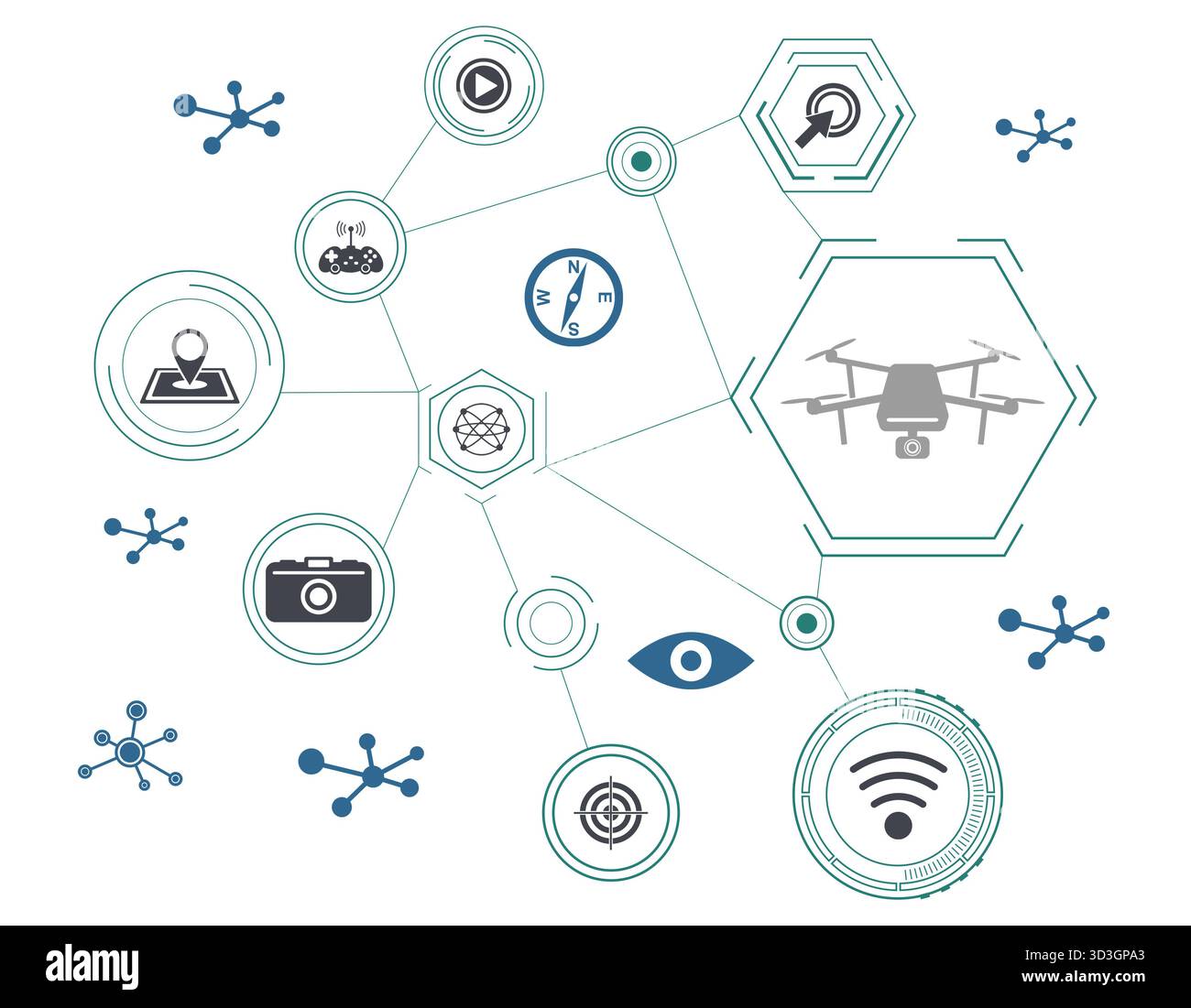 Concept of drone with connected icons Stock Photo - Alamy