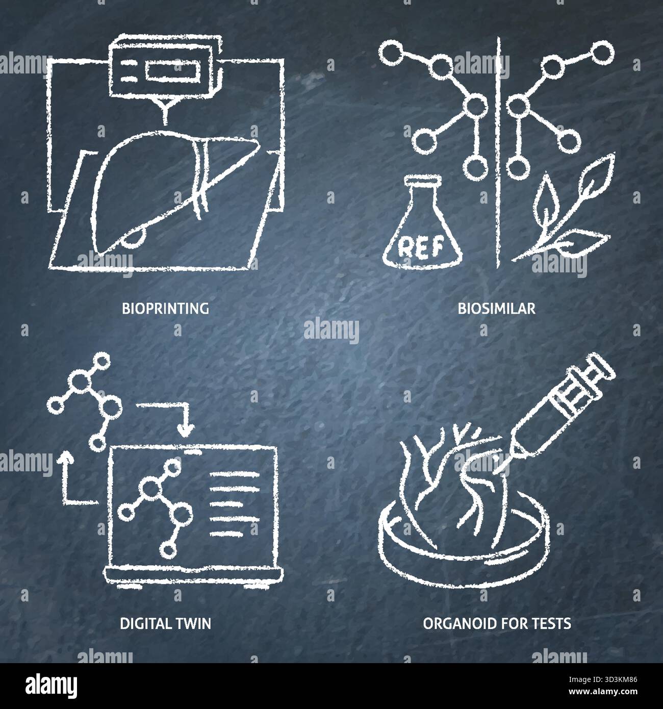 Innovative medicine techniques chalkboard icon set. Digital twin ...