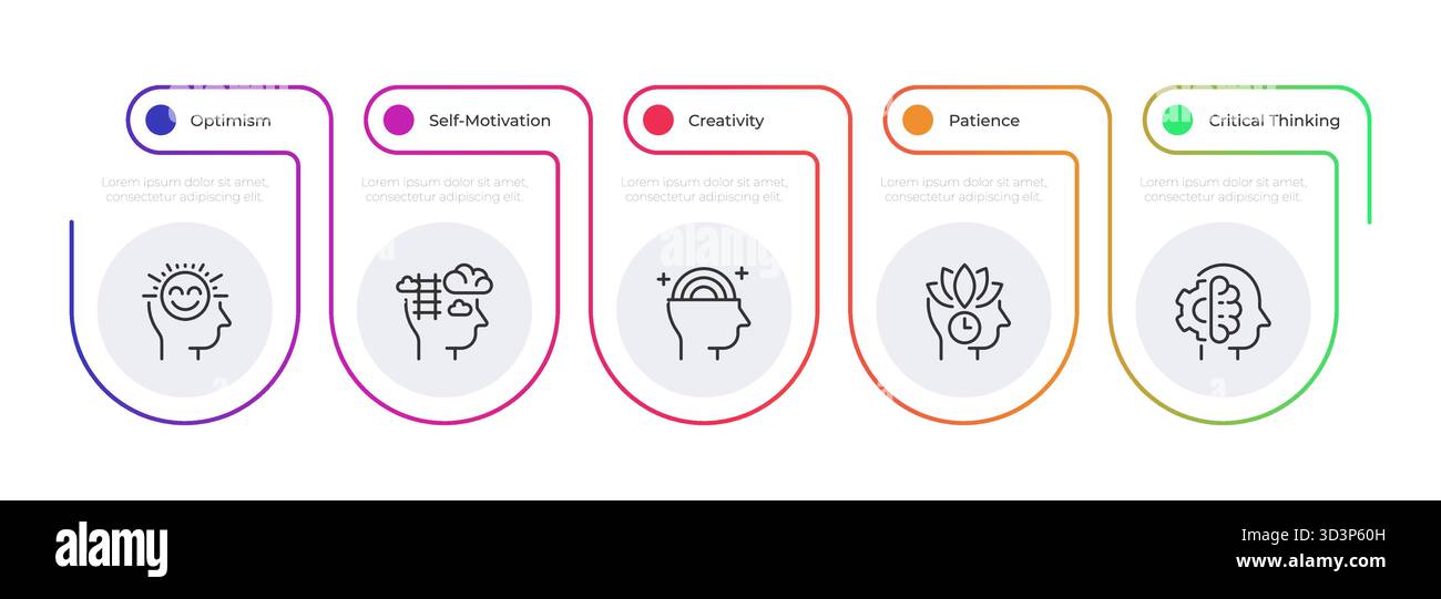 Soft skills development infographic circles Stock Vector