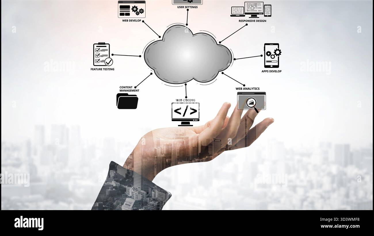Cloud computing, cloud strategy, and cloud technology transforming digital infrastructure with scalable services, secure data storage, and cloud-based Stock Photo