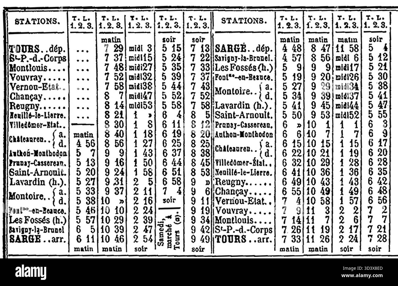 Early routes Cut Out Stock Images Pictures Alamy